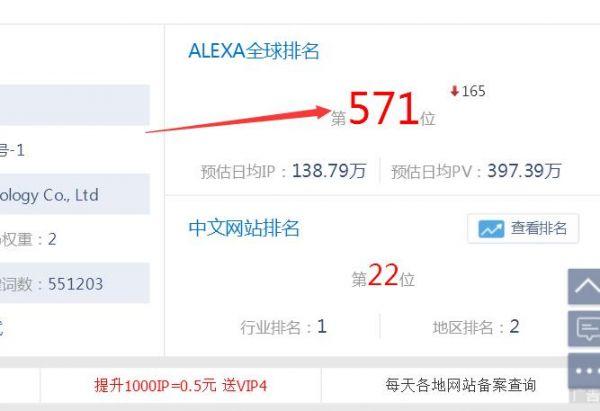 提高alexa排名？提升alexa排名？