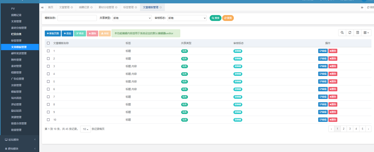 内容管理系统，CMS内容管理系统