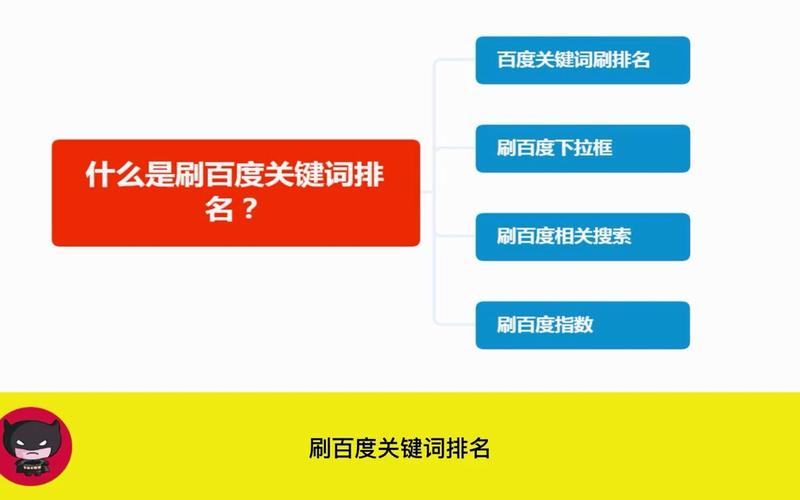 提高百度关键词排名，提高百度关键词排名的方法