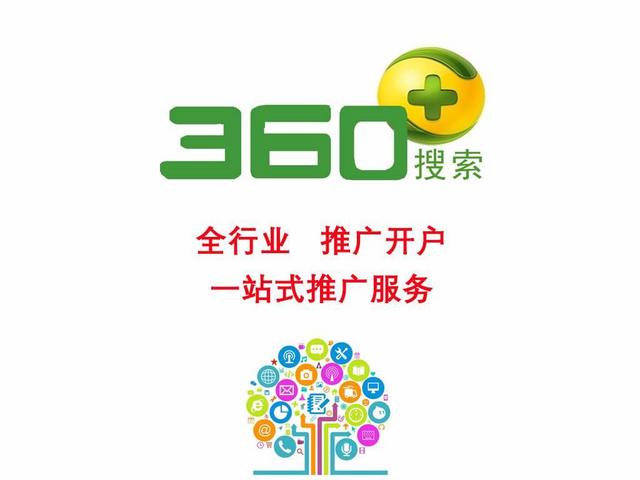 网站推广页，360网站推广官网？