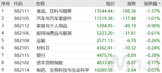 12月开门红！“国家队”入场增持ETF基金，AI+满屏涨停机构称长期看只是开端